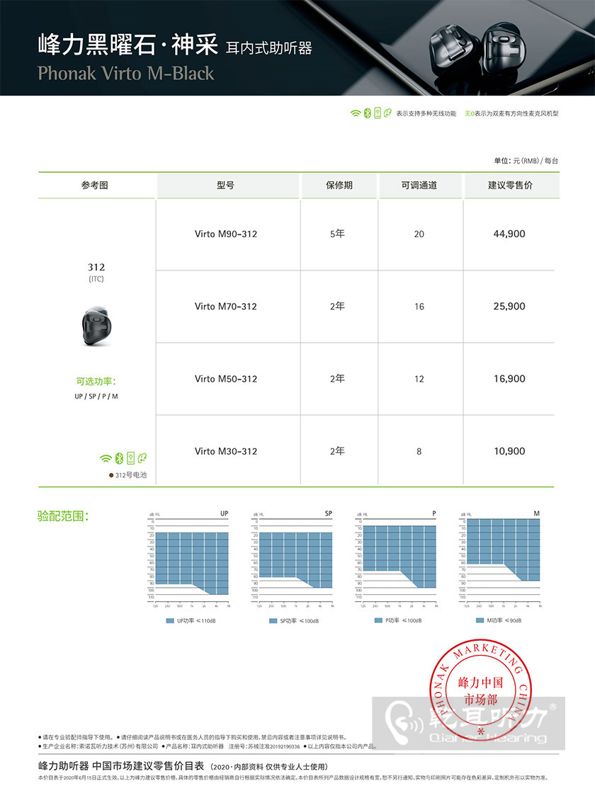 >Virto M 黑曜石⋅神采助聽器價格表