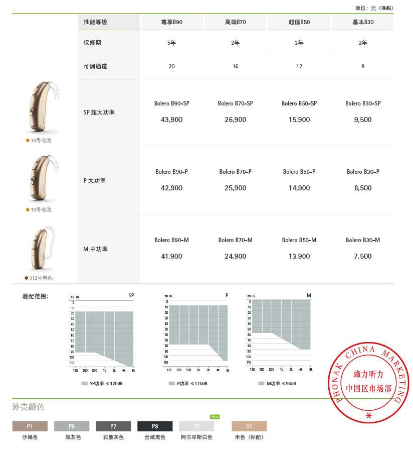 >芭蕾系列助聽器價(jià)格表