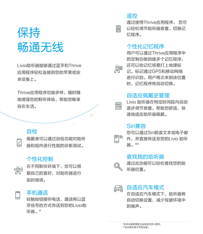 斯達克Livio力維系列助聽器