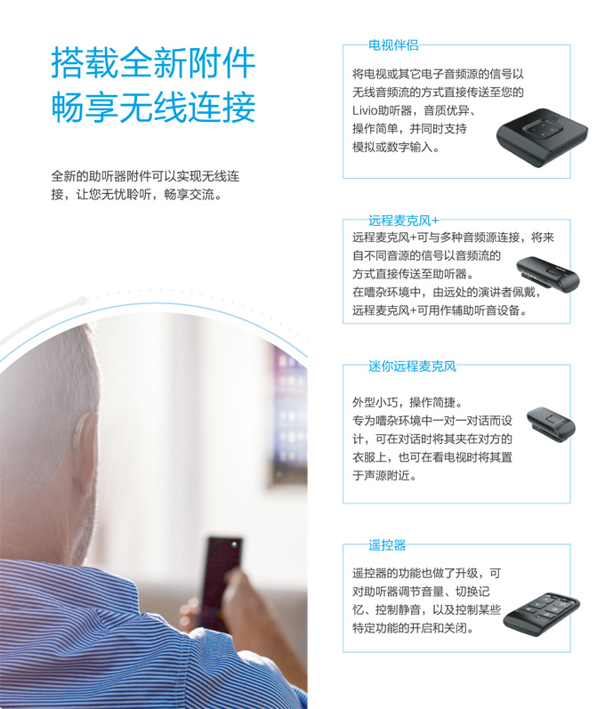 斯達克Livio力維系列助聽器