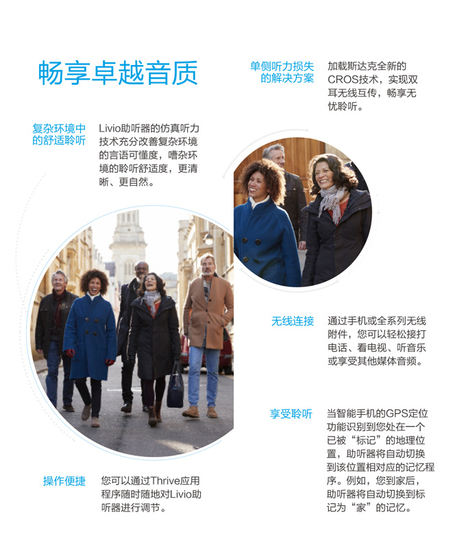 斯達克Livio力維系列助聽器